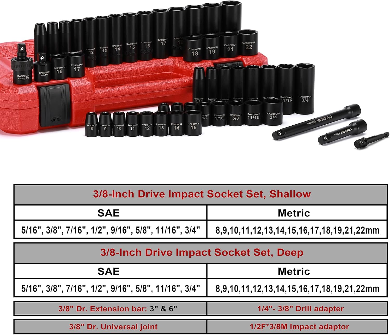 CASOMAN 3/8" Drive Impact Socket Set, 49 Piece Standard SAE and Metric Sizes (5/16-Inch to 3/4-Inch and 8-22 mm), 6 Point, Cr-V Steel Socket Set